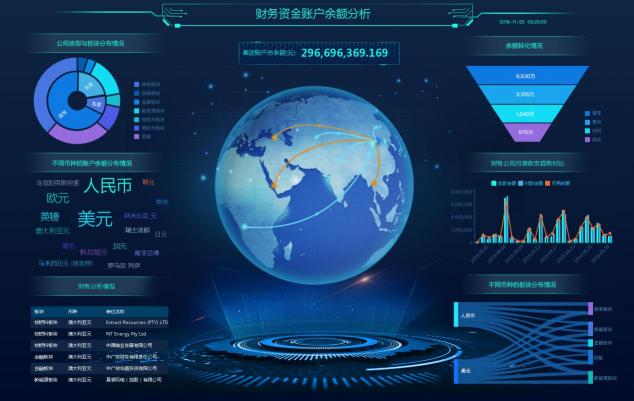直擊封鎖，中國自主知識產權加速數(shù)字化轉型