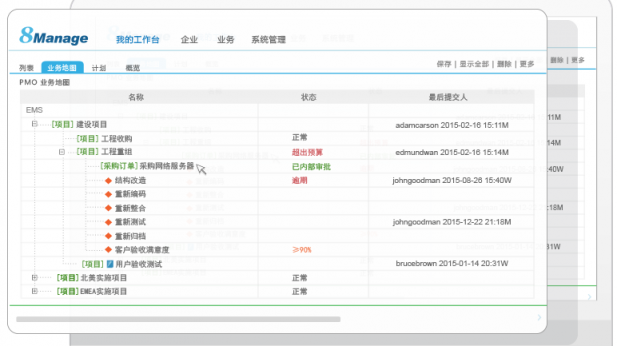 8Manage PMO，多項(xiàng)目管理“并駕齊驅(qū)”