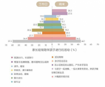 Swii 智能動(dòng)力浮板，重新定義你的親子時(shí)光