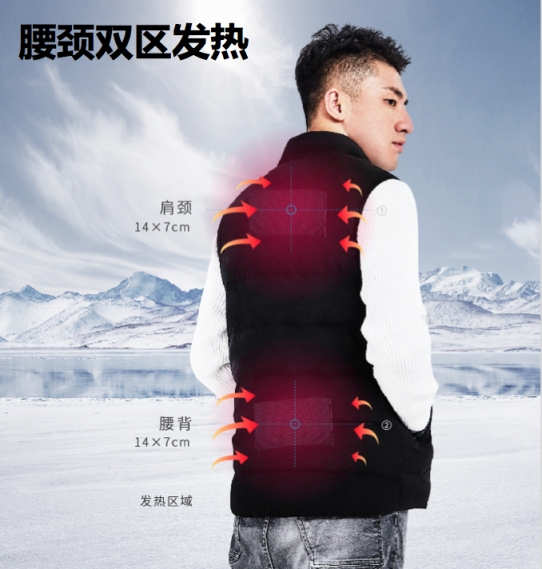 這件石墨烯發(fā)熱馬甲，不僅能保暖，還能做大保健