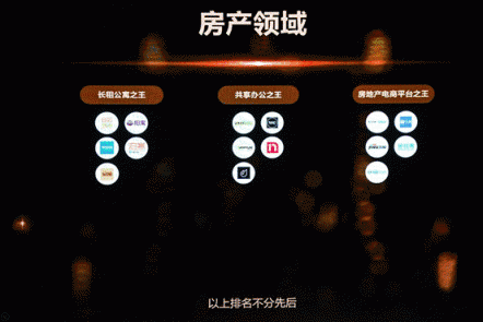 會(huì)找房、安居客、貝殼找房等獲“房地產(chǎn)電商平臺(tái)之王”稱號(hào)
