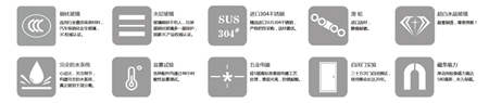 特拉帕尼——首家打造全系列安全復合型高端淋浴房