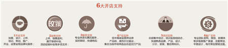 特拉帕尼——首家打造全系列安全復合型高端淋浴房