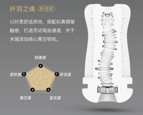 網(wǎng)易春風的一點情趣，緩解現(xiàn)代人的焦慮