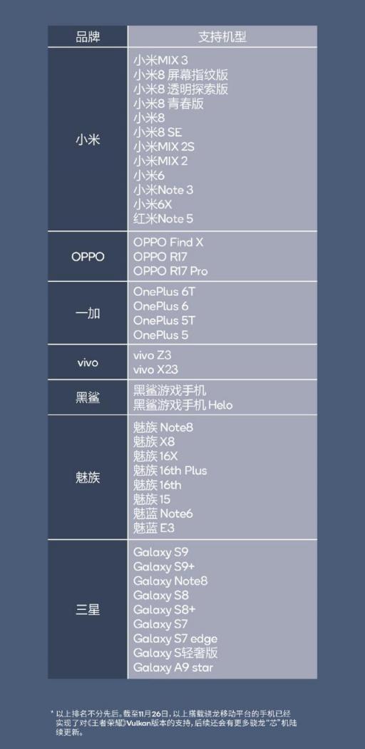 除了被友商致敬，魅族Flyme在這方面也做得很良心