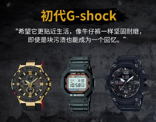 致敬G-Shock如何重塑經(jīng)典引領(lǐng)多技術(shù)融合時(shí)代？