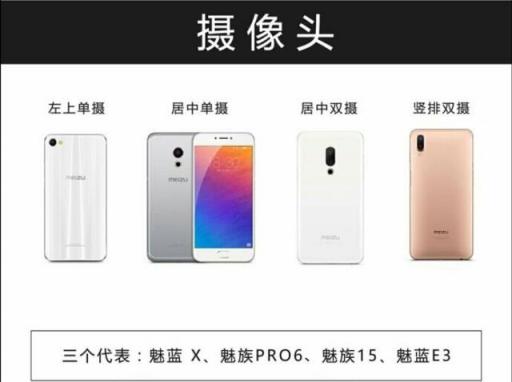 網(wǎng)友總結(jié)多年來魅族建樹，看完更加篤定了買魅族16的想法