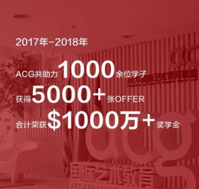 專訪ACG聯(lián)合創(chuàng)始人Cici張倩，探討國際藝術(shù)教育領(lǐng)域的新未來！