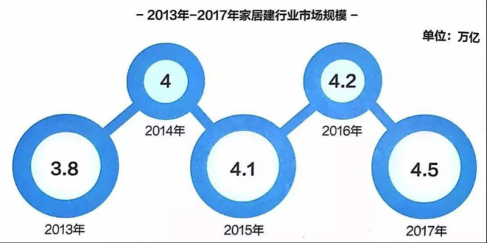 王駿儒：從國企基層員工如何成為一個市值億萬的老總？