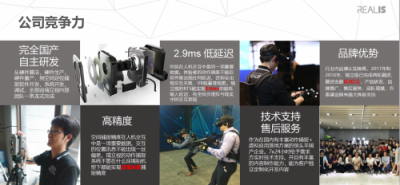 北斗導(dǎo)航與瑞立視深度合作，旨在打造無人機機器人領(lǐng)域產(chǎn)品形態(tài)標準化