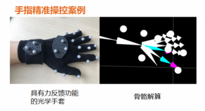 北斗導(dǎo)航與瑞立視深度合作，旨在打造無人機機器人領(lǐng)域產(chǎn)品形態(tài)標準化