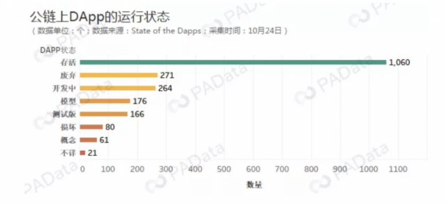 Hyperion海伯利安：區(qū)塊鏈連接世界的最好方式，地圖公鏈