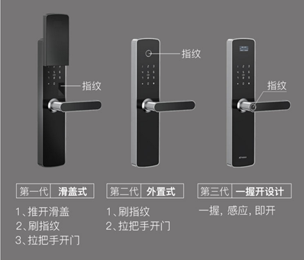 網(wǎng)易智造曜石智能門鎖，搭建家庭安防線