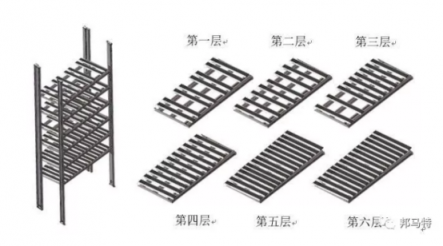 無人零售再加碼，邦馬特Bangmart完成6000萬A輪融資