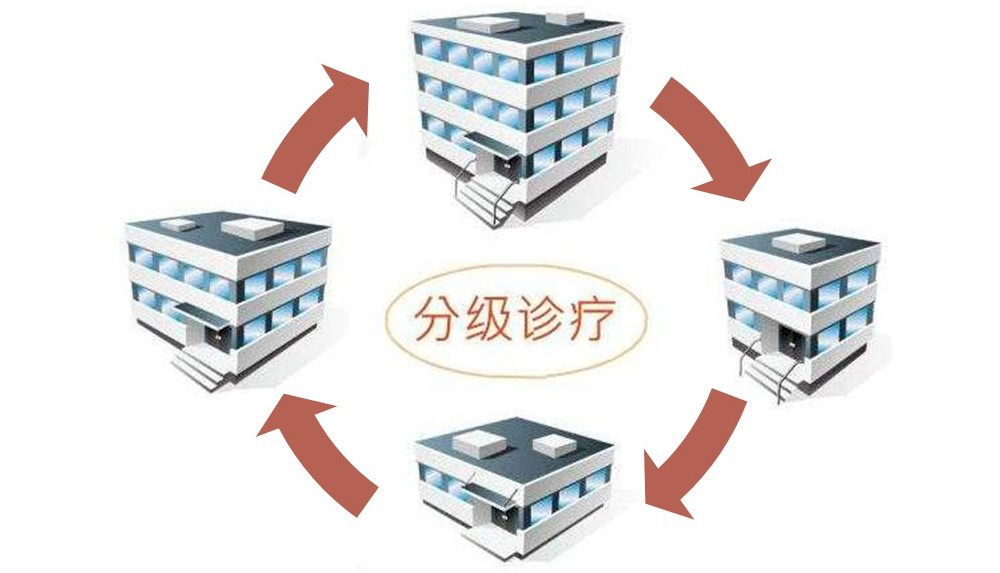 青海省衛(wèi)計(jì)委:用網(wǎng)絡(luò)安全保障健康安全,讓健康來得更簡單一點(diǎn)