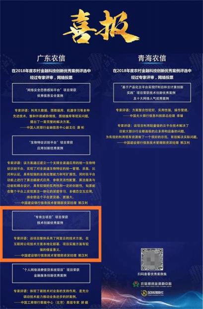 喜報(bào)！ZStack祝賀青海農(nóng)信和廣東農(nóng)信齊獲獎(jiǎng)
