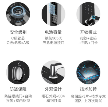 網(wǎng)易智造曜石智能門鎖低至1039元，超值優(yōu)惠搶先享