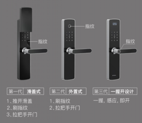 網(wǎng)易智造曜石智能門鎖低至1039元，超值優(yōu)惠搶先享