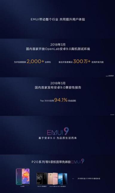 華為釋放科技變革最強(qiáng)音，EMUI9.0令操作系統(tǒng)重返巔峰體驗(yàn)