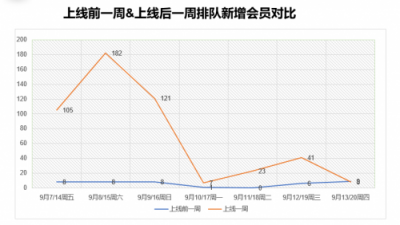 一條烤魚為何能如此吸睛？江邊城外帶你看一條魚的“前世今生”