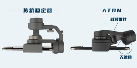 帶上ATOM，開啟手機視頻拍攝的大神之路