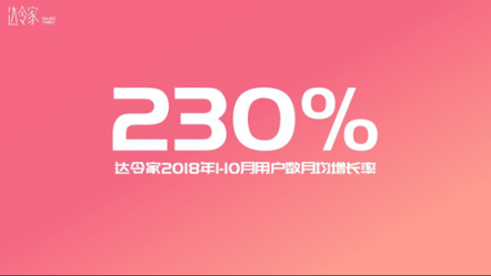揭秘達令家高速成長的原因，回到用戶體驗，回到以人為本