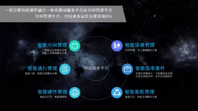 Distrii辦伴箏際-攜手深圳小元里，布局華南智慧辦公物聯(lián)