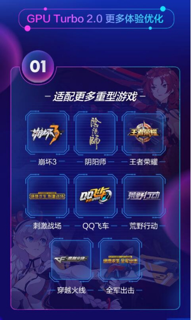 GPU Turbo更進一步，華為P20系列暢享超燃游戲體驗