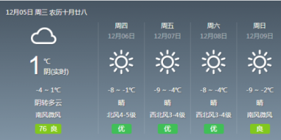 愛(ài)上地電采暖，“速凍”天氣的終結(jié)者！