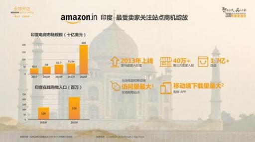2018亞馬遜全球開店賣家峰會現(xiàn)場直擊！黑五電商學(xué)院助力品牌出海