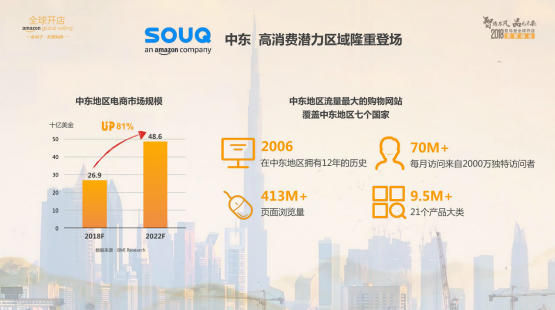 2018亞馬遜全球開店賣家峰會現(xiàn)場直擊！黑五電商學(xué)院助力品牌出海