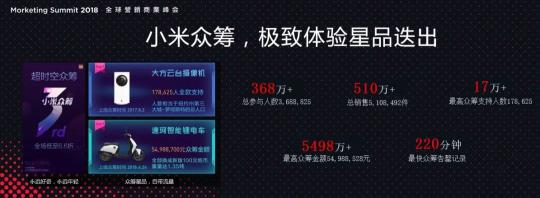 時代變革離不開新科技，更離不開新青年