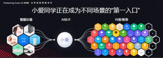 時代變革離不開新科技，更離不開新青年