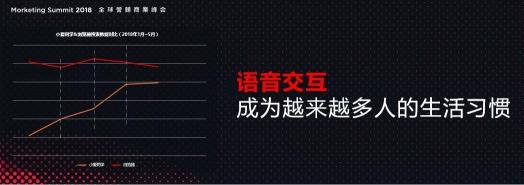 時代變革離不開新科技，更離不開新青年