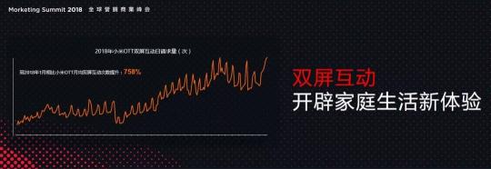 時代變革離不開新科技，更離不開新青年