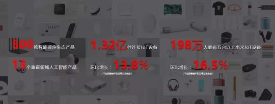 時代變革離不開新科技，更離不開新青年