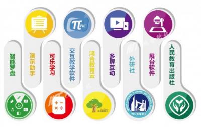 智慧資源+智能系統(tǒng)，鴻合科技助力老師構(gòu)建高效課堂！