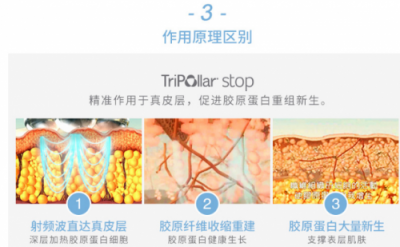 雅萌、GEVILAN歌嵐、Tripollar、NEWA美容儀到底選哪個(gè)？先評測一下再說