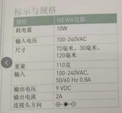 雅萌、GEVILAN歌嵐、Tripollar、NEWA美容儀到底選哪個(gè)？先評測一下再說