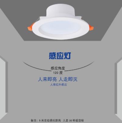 從手機(jī)到AI，看智能家居的急速爆發(fā)