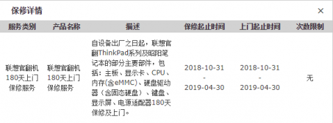 舊識(shí)新交！ThinkPad T450官翻機(jī)實(shí)機(jī)測(cè)評(píng)