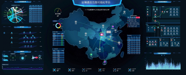 安博通解讀公安部151號令：建設(shè)合規(guī)的網(wǎng)絡(luò)安全防御體系，應(yīng)該如何做