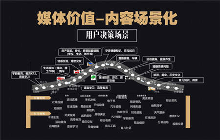 一點(diǎn)資訊李亞：C2B—智能時(shí)代的傳播演進(jìn)與內(nèi)容消費(fèi)升級