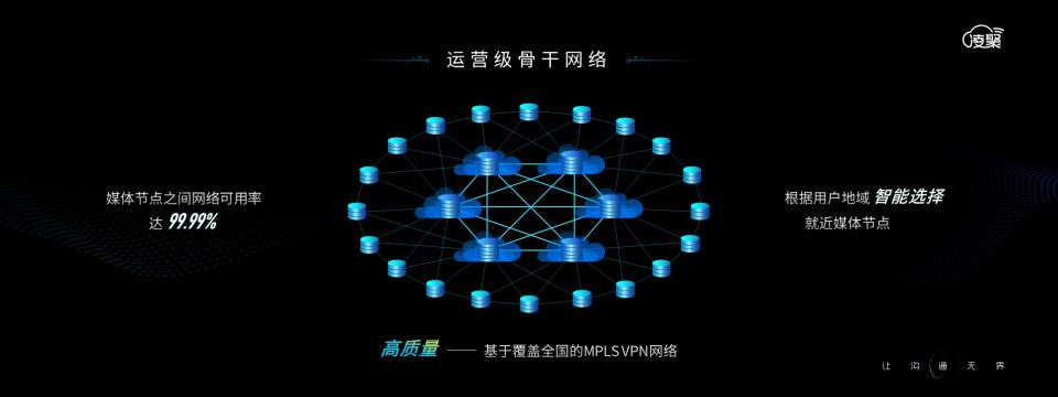 南凌科技正式推出凌聚云通信，打造云網(wǎng)融合通信服務(wù)