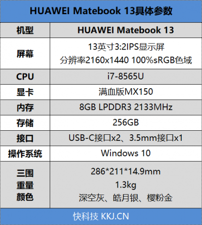 華為MateBook 13筆記本預(yù)售即將開啟 出色產(chǎn)品力下售價即將公布