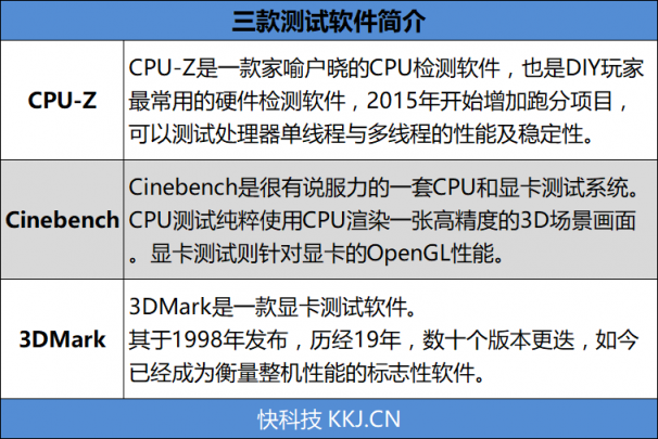 華為MateBook 13筆記本預(yù)售即將開啟 出色產(chǎn)品力下售價即將公布