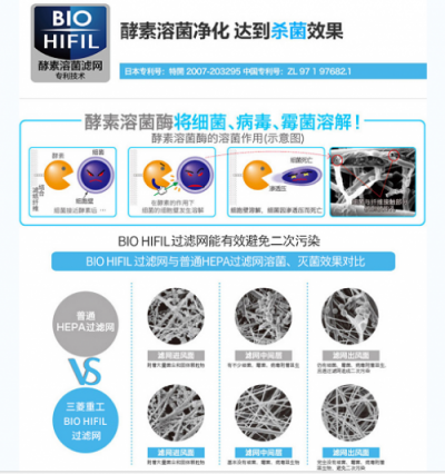 三菱重工空氣凈化器讓你安心過(guò)冬。