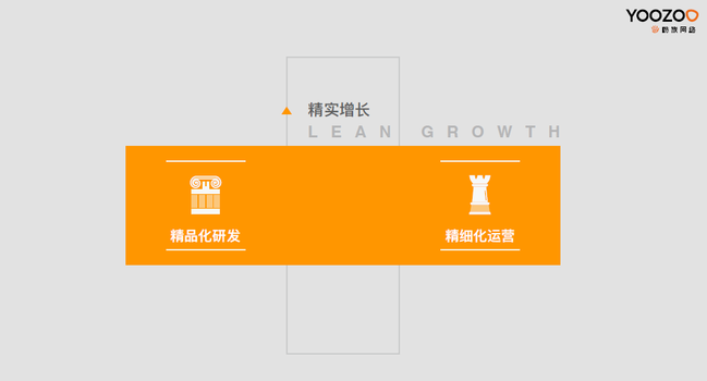 游族網(wǎng)絡陳芳:從游戲與IP雙向賦能談游族的文化責任