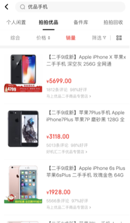二手市場進入“宮斗”期，拍拍、閑魚、轉(zhuǎn)轉(zhuǎn)誰能集齊萬千寵愛？