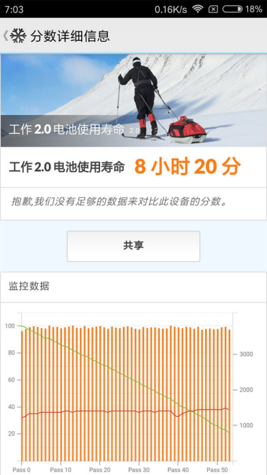【極客網(wǎng)】in評測：除了1600w柔光自拍外 紅米Note5A它值不值得買？1712.png